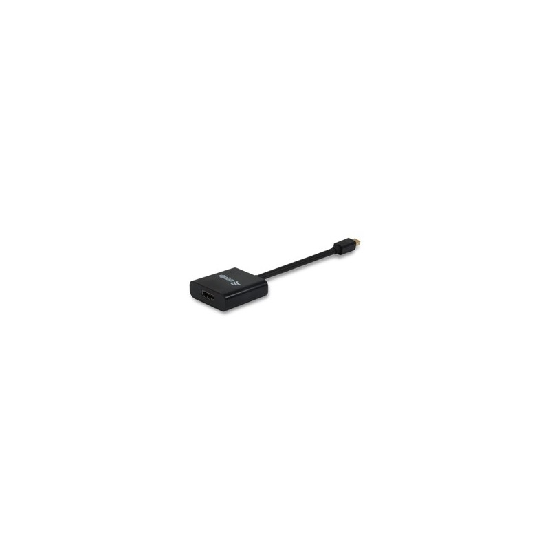 Adaptador de Mini DisplayPort a HDMI
