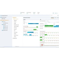 Aruba Networking MC-VA-1K Virtual Mobility Controller License (IL) Support for 1000 AP E-LTU