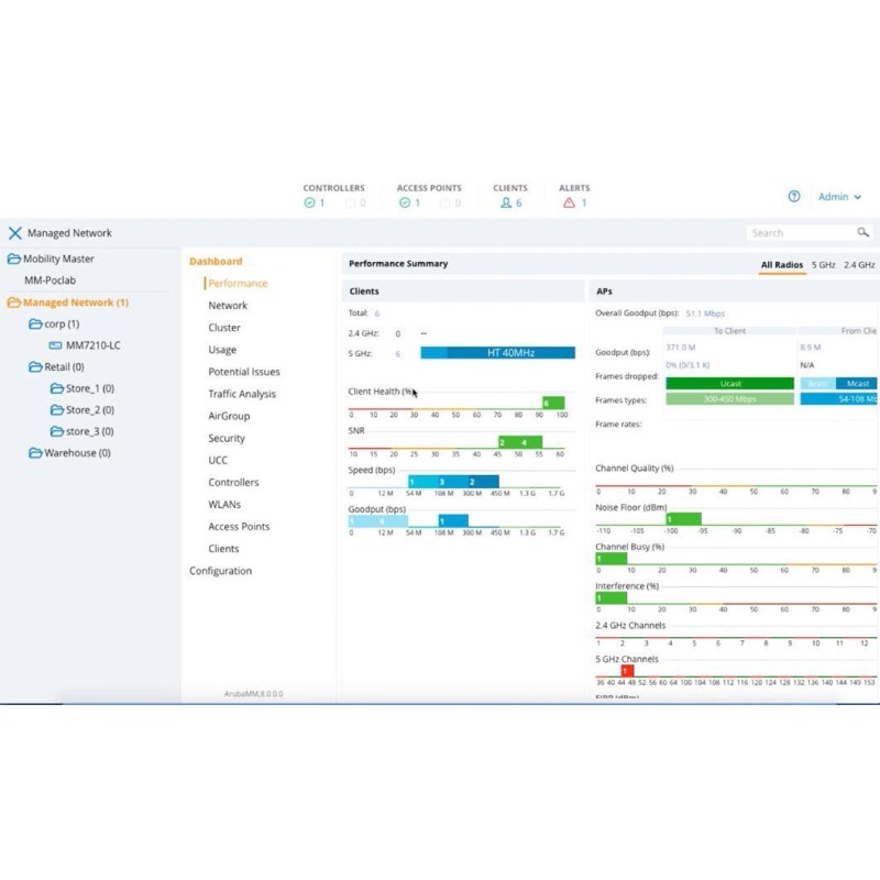 Aruba Networking MC-VA-1K Virtual Mobility Controller License (RWF1) Support for 1000 AP E-LTU