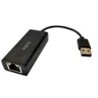 APPC07V3 adaptador y tarjeta de red Ethernet 100 Mbit/s