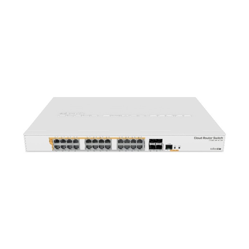 CRS328-24P-4S+RM switch Gestionado L2/L3 Gigabit Ethernet (10/100/1000) Energa sobre Ethernet (PoE) 1U Blanco