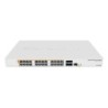 CRS328-24P-4S+RM switch Gestionado L2/L3 Gigabit Ethernet (10/100/1000) Energa sobre Ethernet (PoE) 1U Blanco
