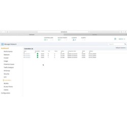 Aruba Networking MCR-VA-10K-F1 Mobility Conductor Virtual Appliance FIPS/TAA 10K Devices E-LTU