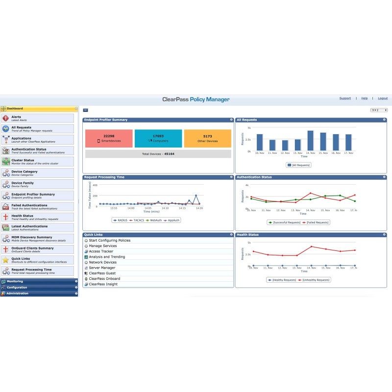 Aruba Networking ClearPass Access License 10K Concurrent Endpoints 1-year Subscription E-STU