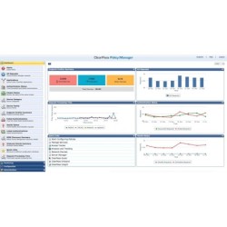 Aruba Networking ClearPass Access License 50K Concurrent Endpoints 5-year Subscription E-STU
