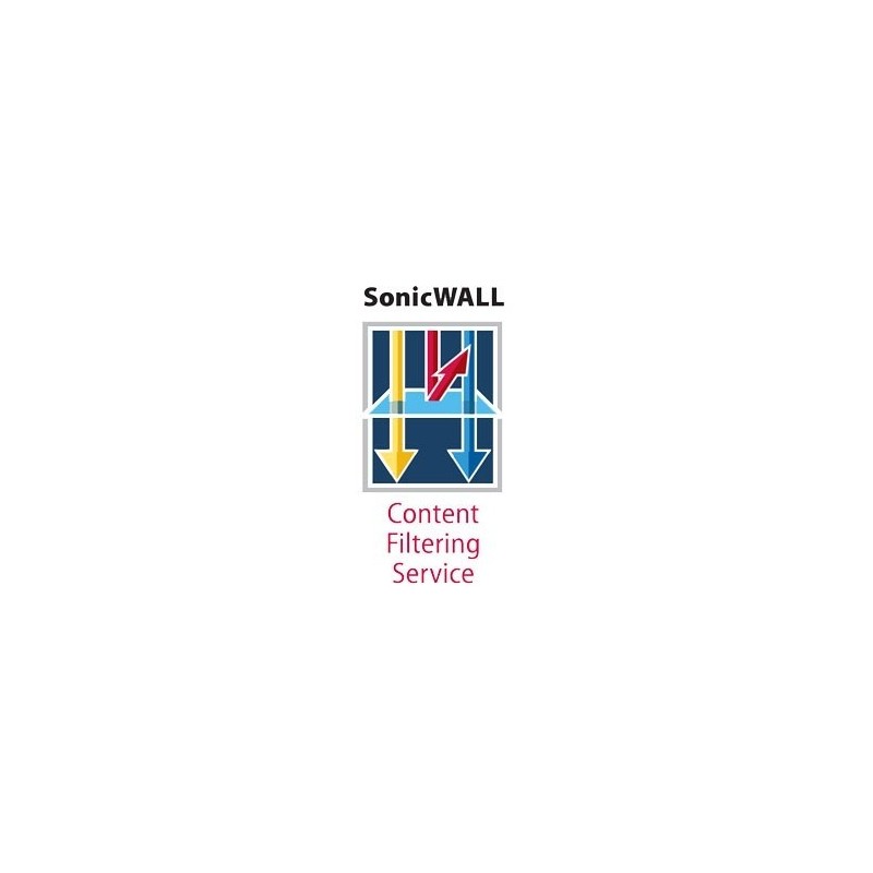 Content Filtering Service Cortafuegos Plurilinge 1 ao(s)
