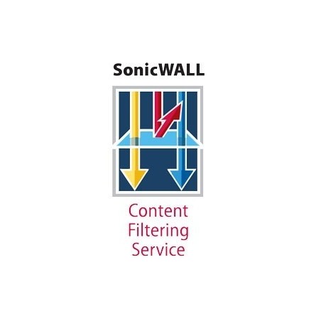 Content Filtering Service Cortafuegos Plurilinge 1 ao(s)