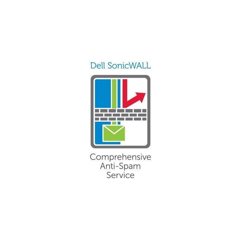 Comprehensive Anti-Spam Service Cortafuegos Plurilinge 1 ao(s)