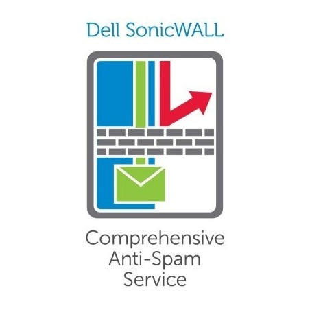 Comprehensive Anti-Spam Service Cortafuegos Plurilinge 1 ao(s)
