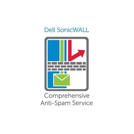 Comprehensive Anti-Spam Service Cortafuegos Plurilinge 1 ao(s)